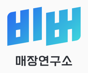 비버포스